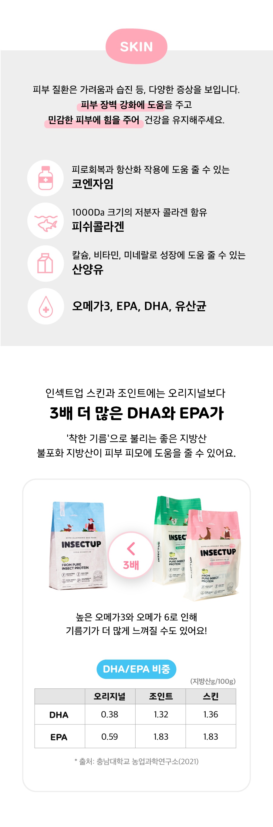 인섹트업 하이포알러지 사료 (오리지널/스킨/조인트)-상품이미지-15