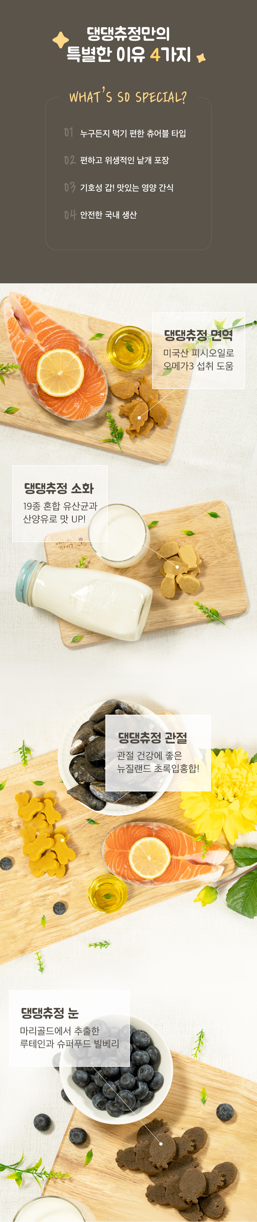 Vetter 댕댕츄정 대용량 (오메가3/프로바이오틱스/루테인/글루코사민)-상품이미지-2